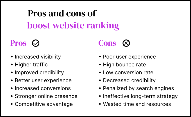 boost website ranking pros and cons