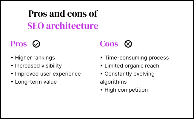SEO architecture pros and cons