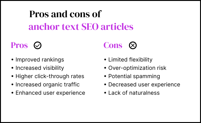 anchor text SEO articles pros and cons